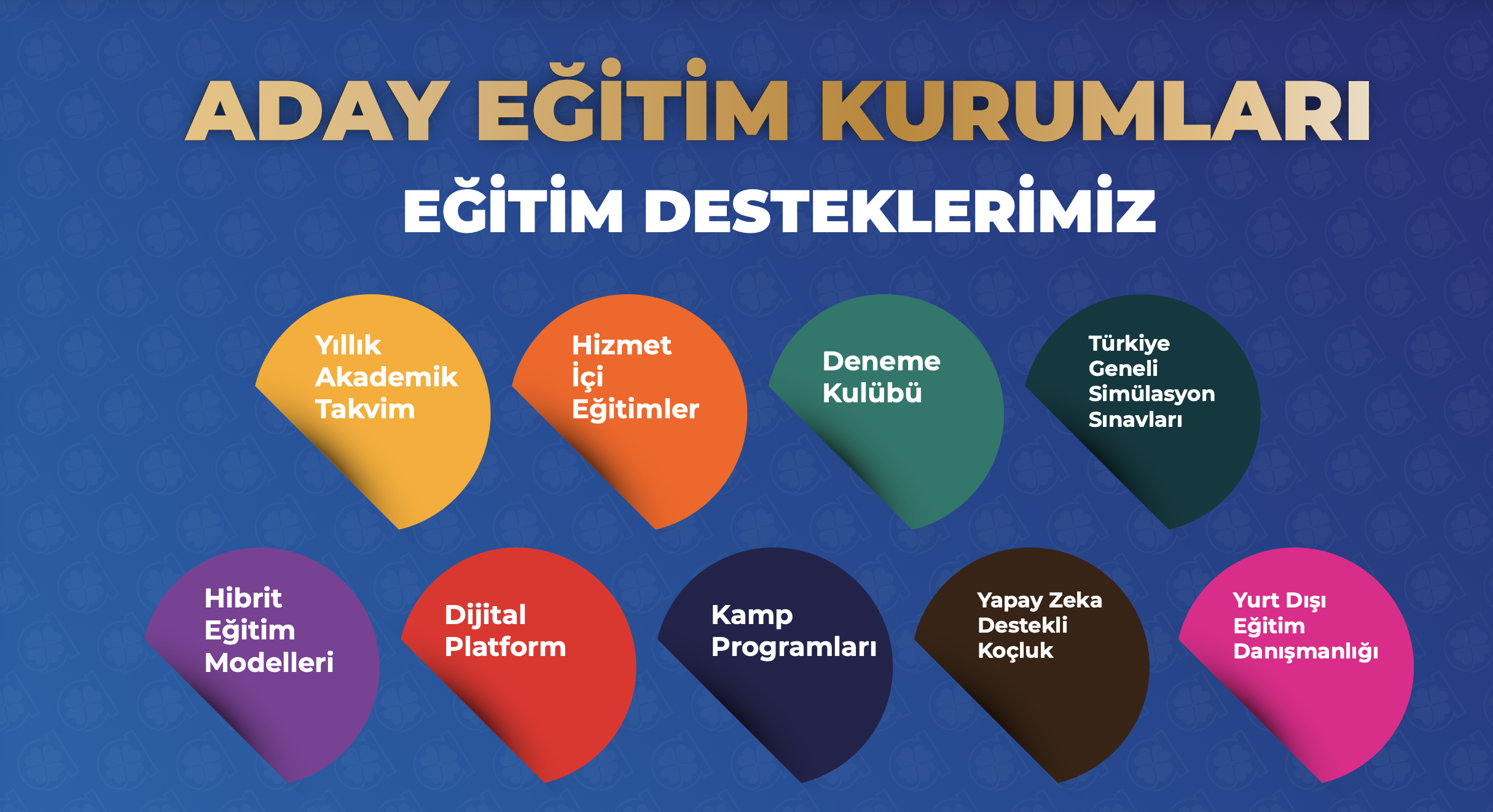 Eğitim Desteklerimiz